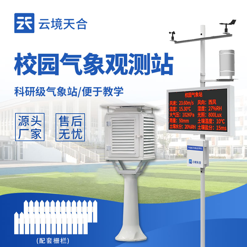 校園氣象站的重要性與功能